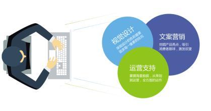 网站建设与运营只有开始没有结束 网站上线代表着新的开始