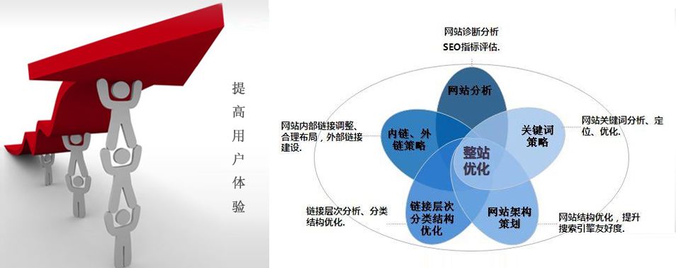 济南网站建设