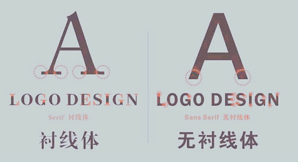 康美科技建站:字体对网站SEO优化的影响