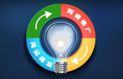 怎样进行网站推广 都有哪些途径