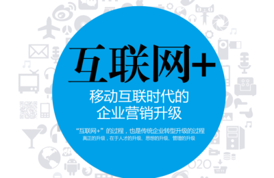 互联网营销的具体实施方法