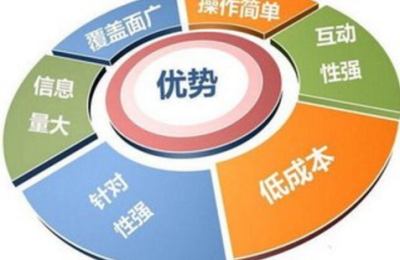 有一种网站优化叫做“溺爱” 谈过度优化对网站的伤害