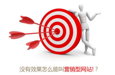 营销型网站内容推广如何做