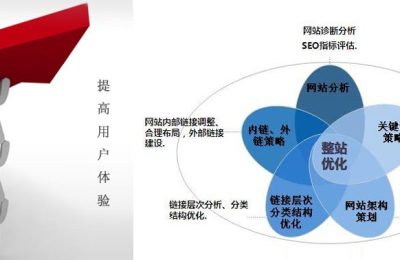 济南网站建设讲解什么是死链接